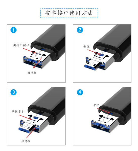 Type C Micro USB 三合一 ( TF卡 / USB2.0) 多功能OTG讀卡機 記憶讀卡