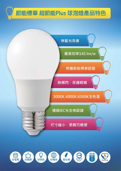 【燈王的店】億光 18W LED 超節能Plus燈泡 三年保固 高亮度 取代大螺旋燈泡 LED-E27-18-E product thumbnail 3