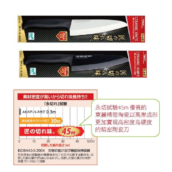 【東麗30周年-買就送拭淨布】日本東麗 家庭號三支陶瓷刀+鑽石級磨刀器+世界名畫系列拭淨布 product thumbnail 5