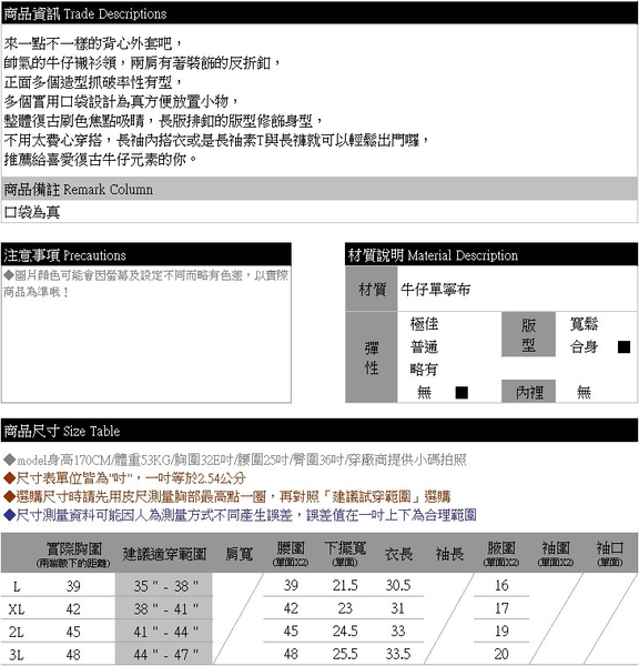 背心外套--復古刷色造型抓破多口袋長版排釦襯衫領牛仔背心(藍L-3L)-J363眼圈熊中大尺碼 product thumbnail 11