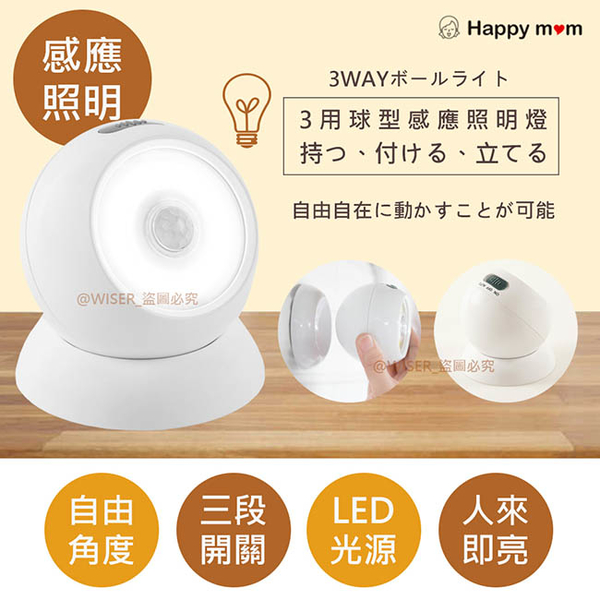 幸福媽咪360度人體感應電燈LED自動照明燈/壁燈(ST-2137)1入