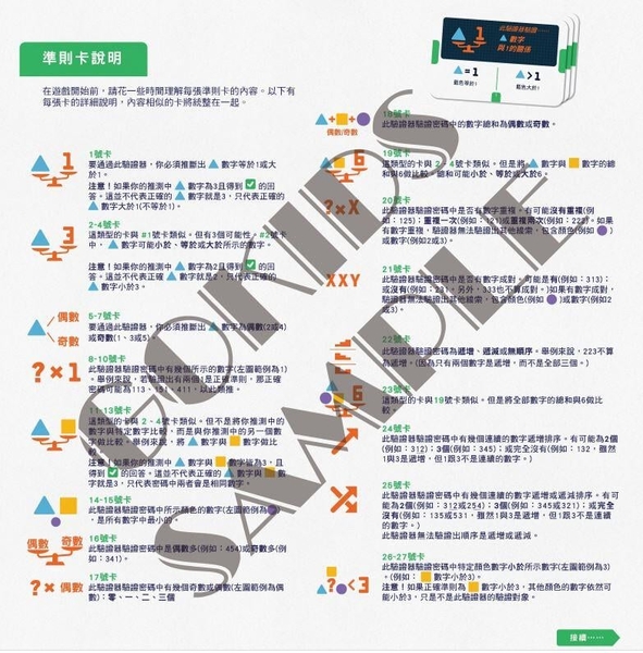 『高雄龐奇桌遊』 圖靈解密 Turing Machine 繁體中文版 正版桌上遊戲專賣店 product thumbnail 8