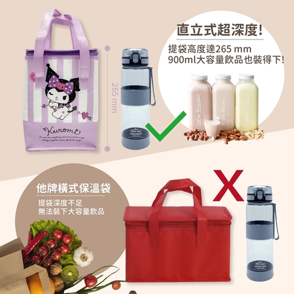 小禮堂 Sanrio 三麗鷗 尼龍防水保冷便當袋 Kitty 布丁狗 酷洛米 product thumbnail 3