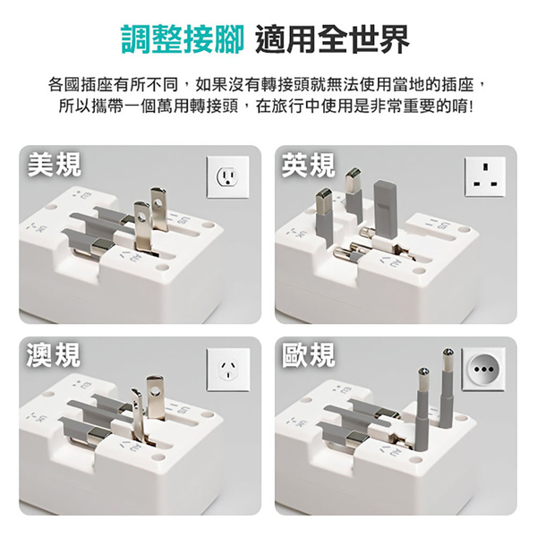 福利品【耐司林克 Nicelink】全球通用 旅行萬用轉接頭 US-400A (萬用插孔設計/可接兩設備) product thumbnail 5