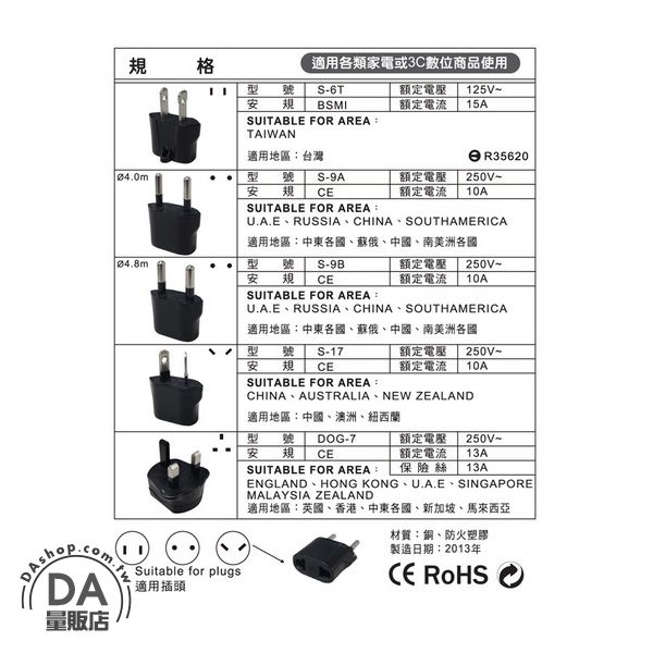 【耐司林克 Nicelink】 UA-501A-B 旅行萬用 5合1轉接頭 product thumbnail 5