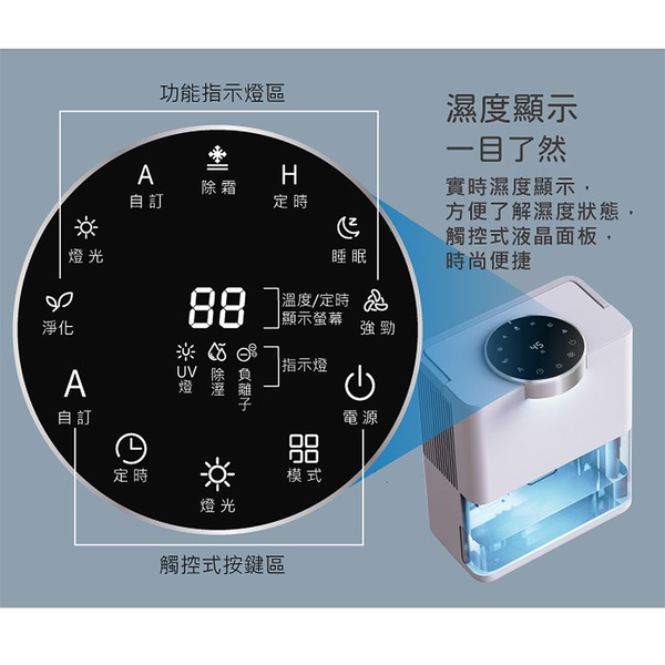 日本SONGEN松井 3L除溼淨化雙效除溼機/清淨機 SG-S28KD product thumbnail 5