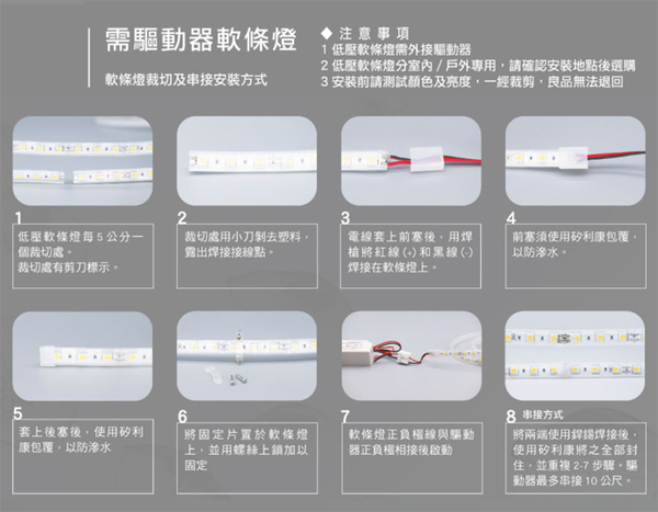 【燈王的店】舞光5050低壓高亮型室內LED軟條燈 驅動器另購 一捆五米 LED-50NA12V product thumbnail 4