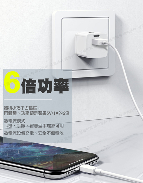 MyStyle 33W氮化鎵迷你GaN PD+QC 3.0 雙孔快速充電器 product thumbnail 4