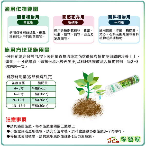 【綠藝家】易施肥250cc(免稀釋液體肥料)觀葉植物/園藝花卉/蘭科植物 可直接施用於植物 product thumbnail 2