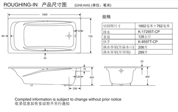 【麗室衛浴】美國KOHLER活動促銷 REPOS系列 崁入式鑄鐵缸 K-18200T-GR-0 含扶手160*75*46CM