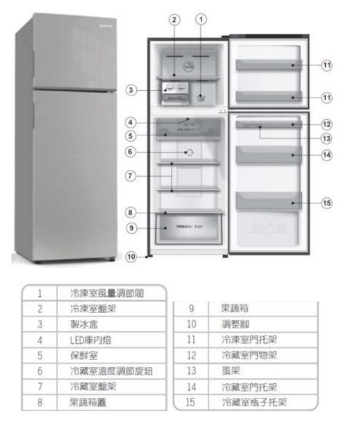 TATUNG大同330公升一級變頻雙門電冰箱 TR-B1330VHR~含拆箱定位+舊機回收 product thumbnail 5