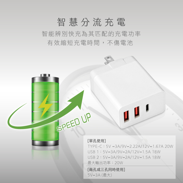 KINYO 三孔急速充電器 20W PDCB-025 product thumbnail 5