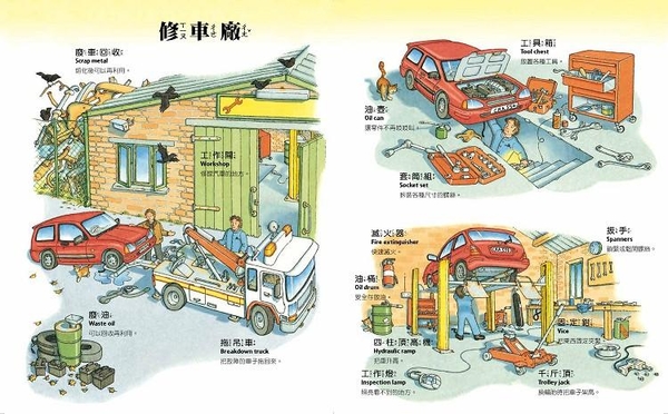 (二手書)到處都是車