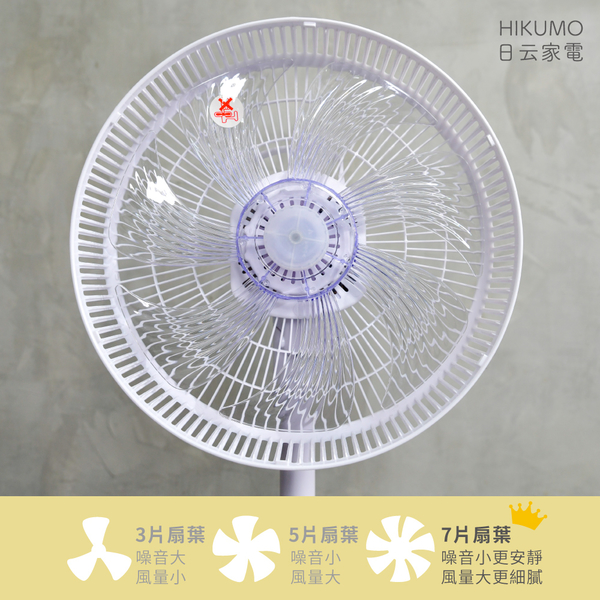 HIKUMO日云 12吋美型三段風速定時循環立扇 HKM-AF1235 product thumbnail 7