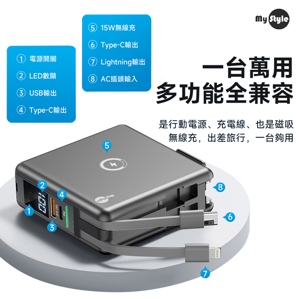 MyStyle第二代MagSafe多功能無線充電自帶線行動電源數顯充電頭PD快充大功率(五合一 萬能充Pro) product thumbnail 3