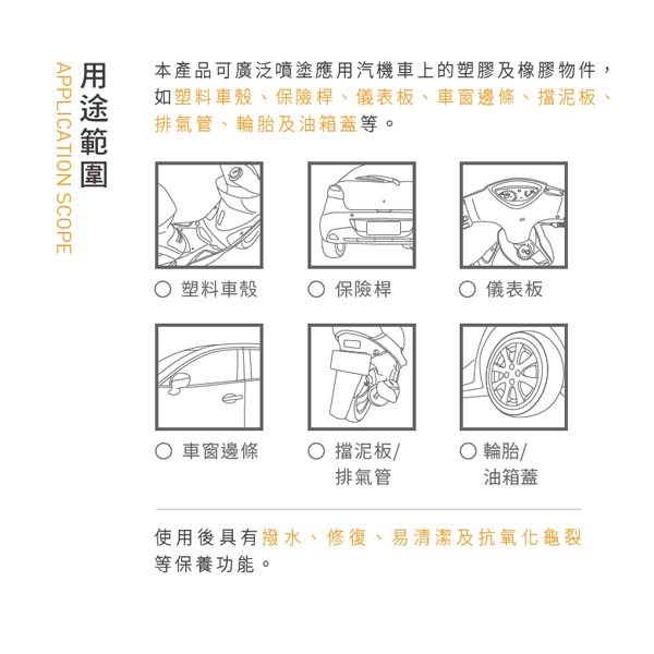 防御工事 塑橡膠白化還原噴霧 塑料/輪胎/保險桿250ml product thumbnail 5