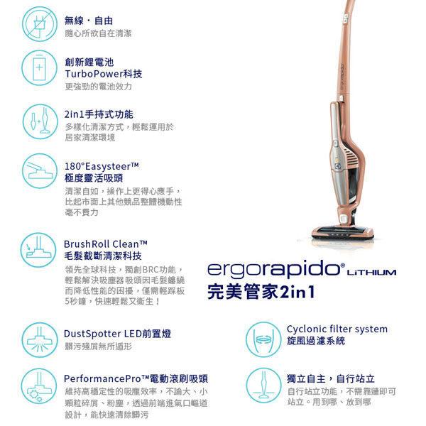 《汽車清潔超值組》Electrolux ZB3114 伊萊克斯 完美管家 直立式 吸塵器 (玫瑰金) product thumbnail 2