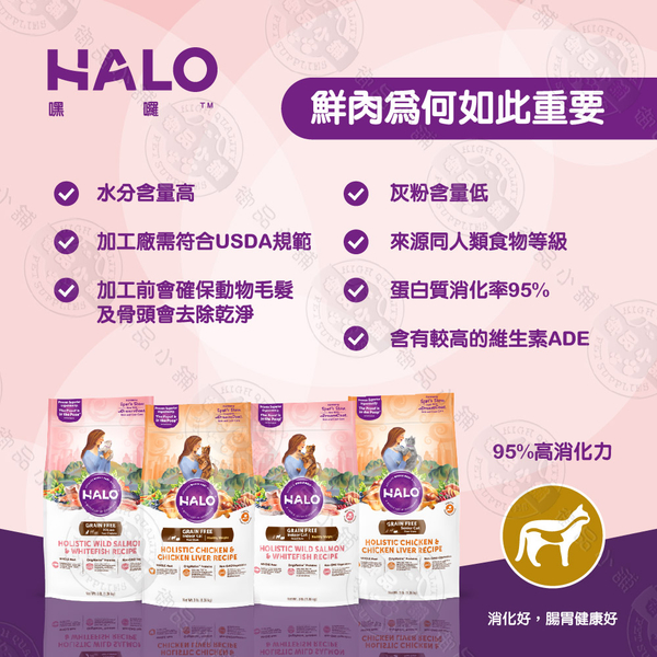 送贈品 嘿囉 HALO 貓乾糧 6LB 無穀 全鮮肉 成貓 幼貓 熟齡貓 貓飼料 雞肉 鮭魚 高消化力 product thumbnail 2