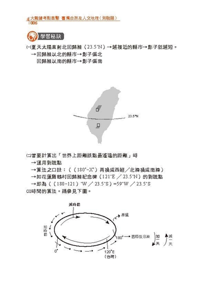 商品主圖9