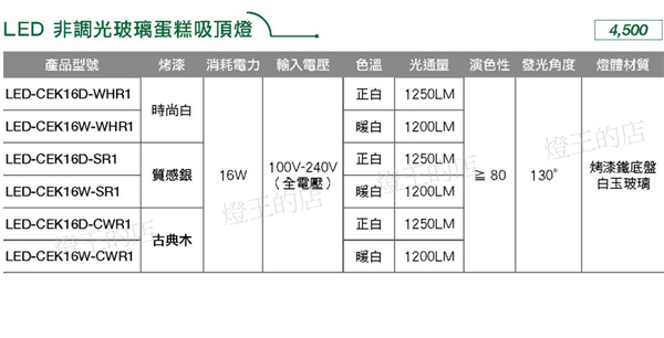 【燈王的店】舞光 LED 16W蛋糕吸頂燈 一體式 浴室 陽台 走道 玄關燈 LED-CEK16 product thumbnail 2