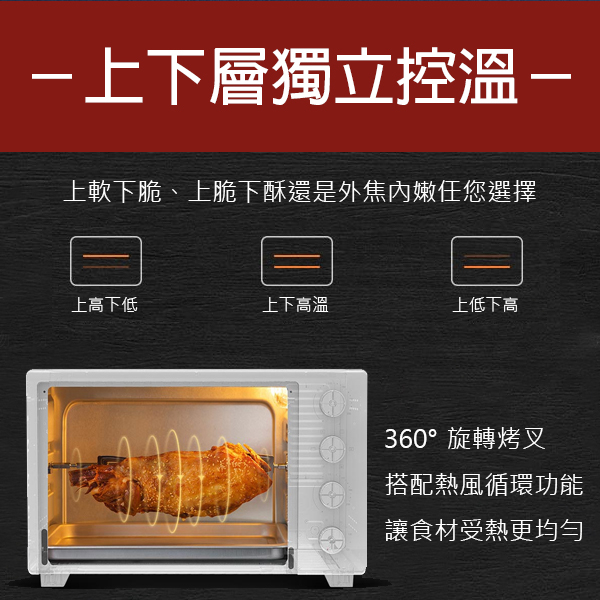 【coni shop】米家烤箱 現貨 當天出貨 免運 32L 米家電烤箱 小米烤箱 電烤爐 烘焙烹飪 獨立溫控