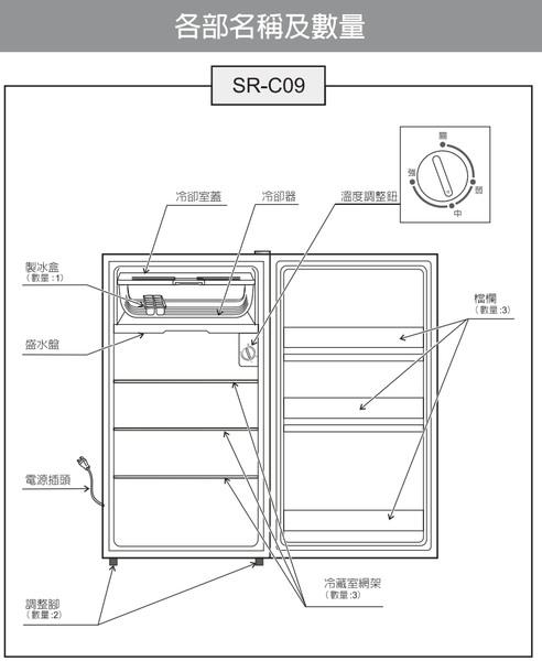 SAMPO聲寶 95公升一級能效單門小冰箱 SR-C09~含拆箱定位+舊機回收 product thumbnail 4