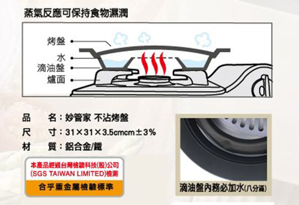 ~中秋節特惠組~妙管家 不沾烤盤(檢測合格)HKR-050+安妮兔9吋矽膠料理夾2支K-E065 product thumbnail 4