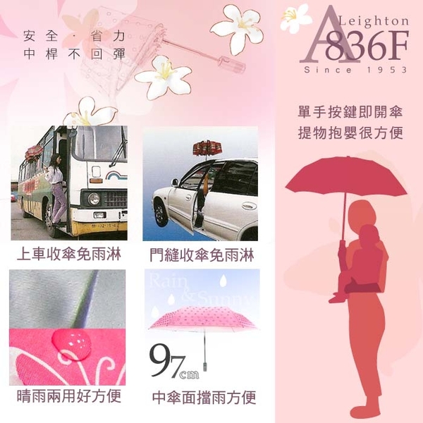 699 特價 雨傘 陽傘 萊登傘 抗UV 防曬 不回彈 無段自動傘 自動開合 銀膠 雪白桐花 Leighton(深藍) product thumbnail 6