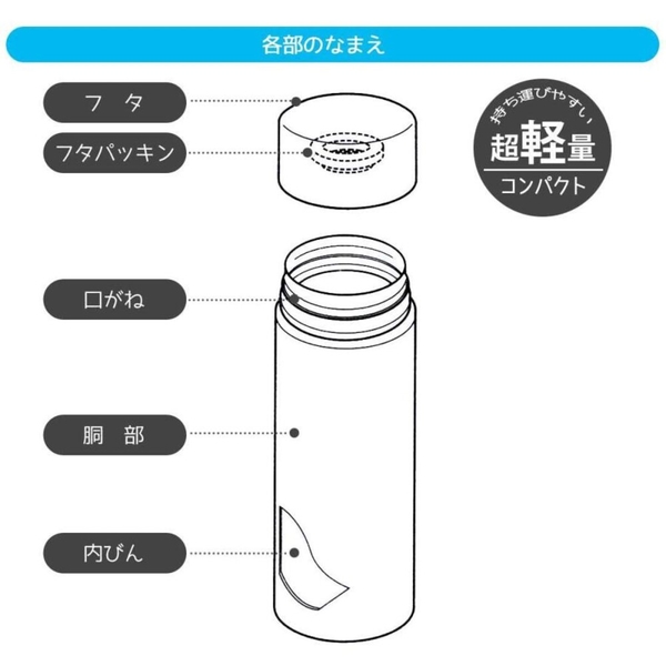 龍貓輕量保溫瓶 龍貓保溫瓶 保冷瓶 不鏽鋼瓶 龍 水瓶 水壺 隨身瓶 龍貓保溫瓶 保冷瓶 不鏽鋼瓶 product thumbnail 3