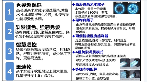 Panasonic ڵPz`̤lj EH-NA0J-A() (evԮ޲~2023/2/25]