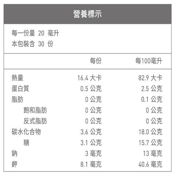 護佳生醫 關立捷口服玻尿酸飲X6盒(30瓶/盒) 原廠出貨 SNQ健康優購網 product thumbnail 4