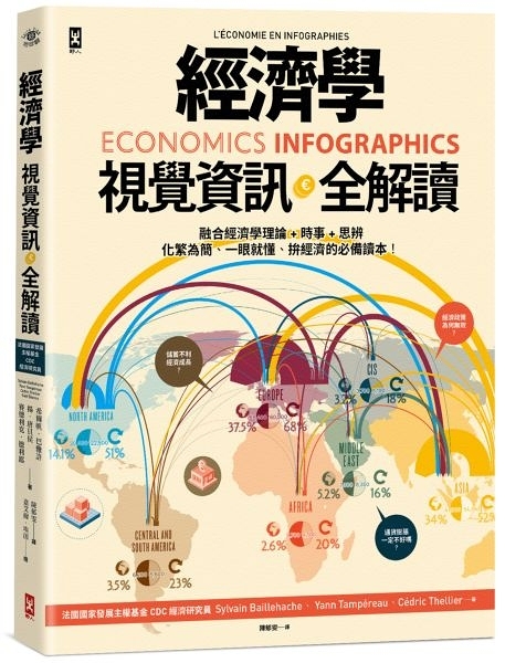 經濟學．視覺資訊全解讀 Economics Infographics【城邦讀書花園】