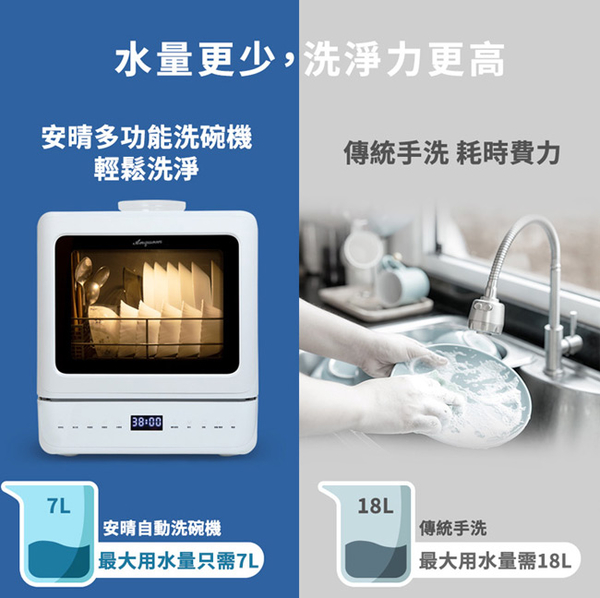 ANQUEEN 高溫殺菌 認證合格 多功能 蔬果清潔 洗碗機 AQ-W045 product thumbnail 4
