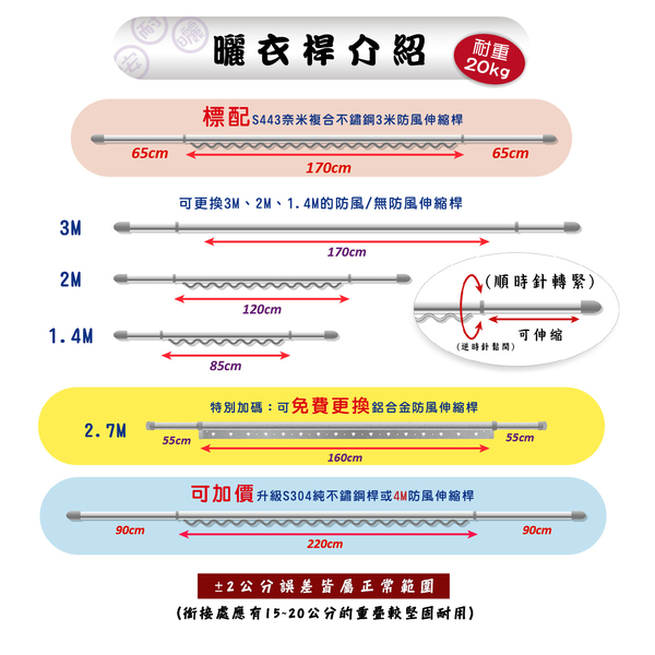 ANASA 安耐曬【電動曬衣架：衣霸雙桿E-BAR2】第一代電動遙控升降曬衣架（到府安裝） product thumbnail 8