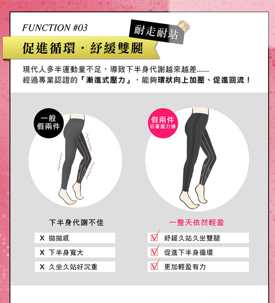 【iFit 愛瘦身】Fitty 假兩件日著壓力褲 圓裙款 條紋 2XS-M product thumbnail 6