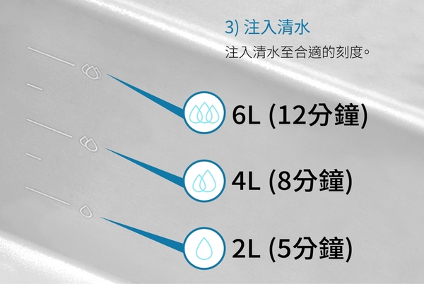 【麗室衛浴】KOHLER 76792 智能蔬果清洗機電解技術清洗、殺菌、除農藥 product thumbnail 8