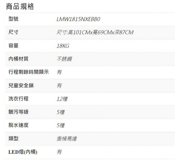 Mabe美寶18公斤變頻蒸氣滾筒洗衣機 LMW1815NXEBB0~含基本安裝+舊機回收 product thumbnail 6