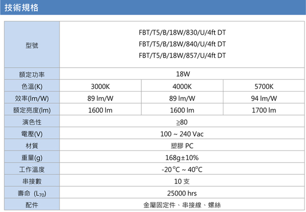 【燈王的店】億光 LED T5 18W 4尺支架燈 層板燈 三色溫 LED-T5-4-E product thumbnail 3