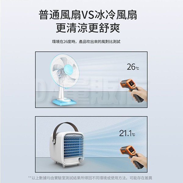 KINYO 水冷扇 冷風扇 水冷氣 UF-1908 移動式冷氣機 復古風格造型 微型冷氣 迷你風扇 product thumbnail 5