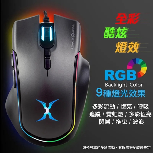 FOXXRAY FXR-SM-29 金星獵狐電競滑鼠 product thumbnail 8