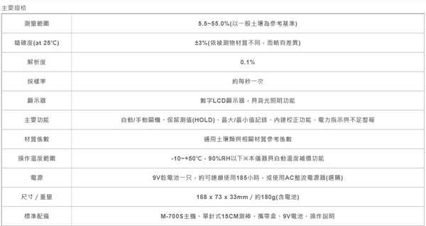 TECPEL 泰菱 》M-700S 數位式多功能 水分計 水份計 product thumbnail 4