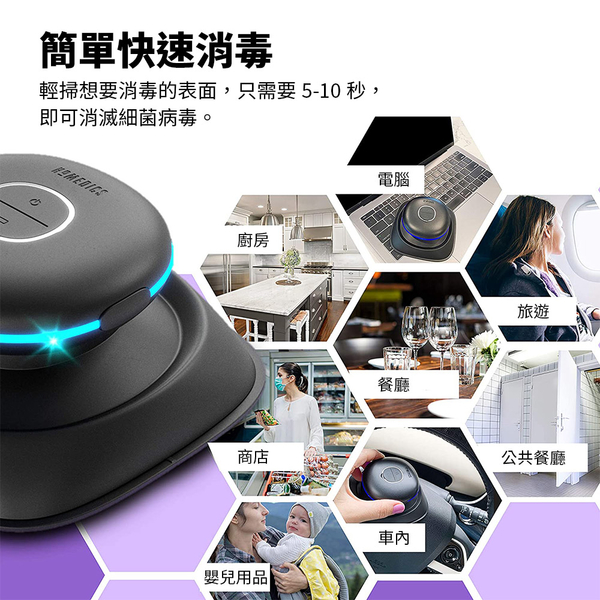 美國 HOMEDICS 家醫 隨身紫外線滅菌消毒包 SAN-B100GY product thumbnail 6