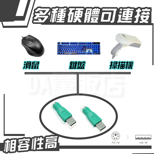 USB轉PS2 公轉母 轉接頭 電腦線材 轉接線 適用 滑鼠 鍵盤 product thumbnail 3