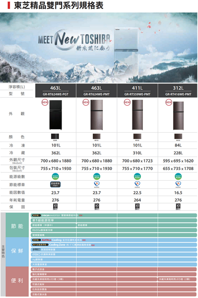 TOSHIBA東芝312公升一級雙門變頻電冰箱 GR-RT416WE-PMT~含拆箱定位+舊機回收 product thumbnail 6