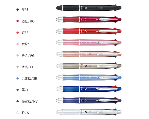 PILOT 百樂 Dr.GRIP PBKHDF-1SFN 健握4+1多功能筆/原子筆 0.7