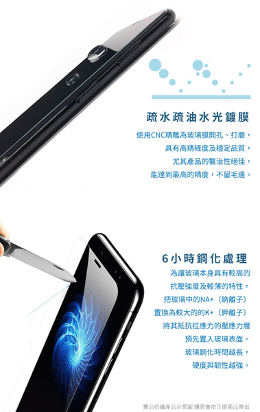膜皇 For iPhone 6 Plus / i6s Plus / iPhone 6 / iPhone 6s 非滿版鋼化玻璃保護貼 請選型號 product thumbnail 5