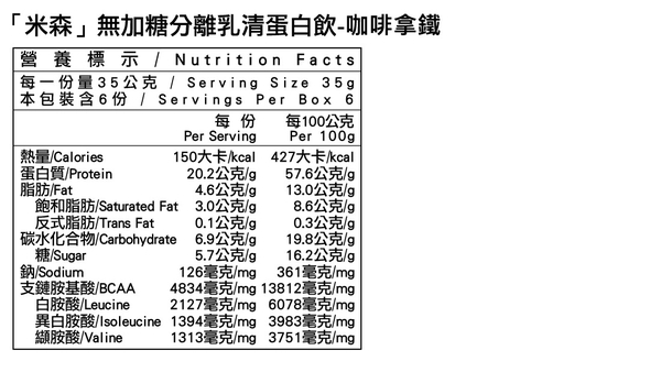 【米森 vilson】無加糖分離乳清蛋白飲-咖啡拿鐵 12盒 (35gx6包/盒) product thumbnail 7