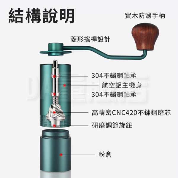 手搖磨豆機 黑色禮盒裝 咖啡豆研磨機 手動研磨器 不銹鋼磨芯 磨豆機 product thumbnail 7