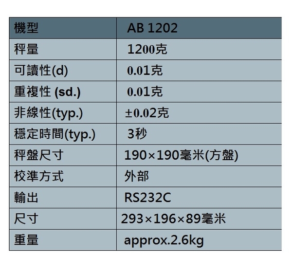 ViBRA新光電子天平AB-1202 標準精密天秤 product thumbnail 7