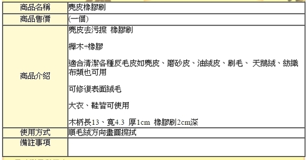 反毛皮刷．麂皮 反毛皮 磨砂皮專用刷．人氣商品【鞋鞋俱樂部】【906-P07】 product thumbnail 2